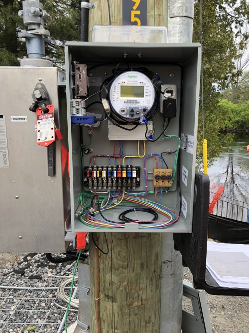 meter panel